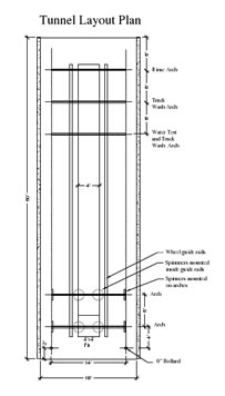 Tunnel Layout Plan