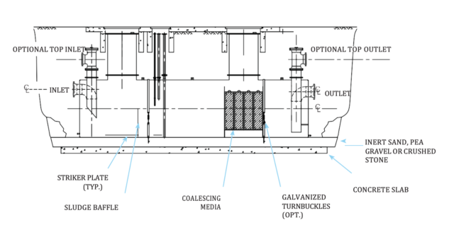 Underground Oil Water Separator Specifications